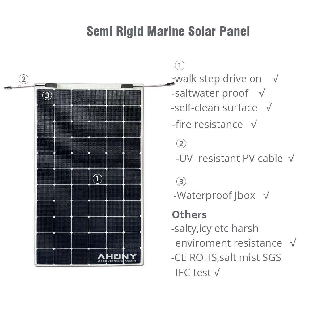Bester Großhandel 240 W monokr – Renewable Energy Price Bewertung und Preis
