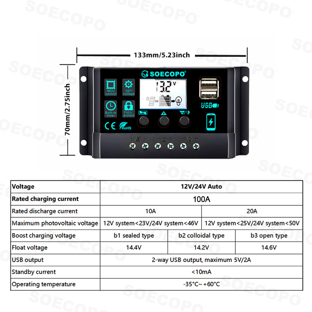 30000W Solarstrom-Kit für den  – Rv Solar Kit 400W Bewertung und Preis