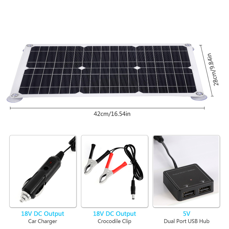 200W 400W 18V Solar Panel Kit  – Rv Solar Kit 400W Bewertung und Preis