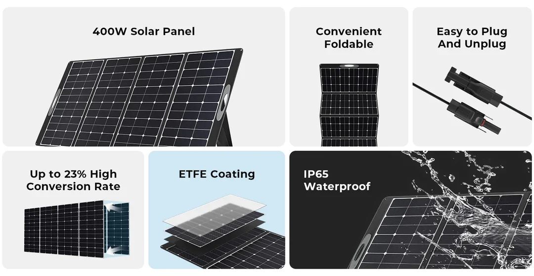 OUKITEL Tragbares, faltbares 4 – Rv Solar Kit 400W Bewertung und Preis