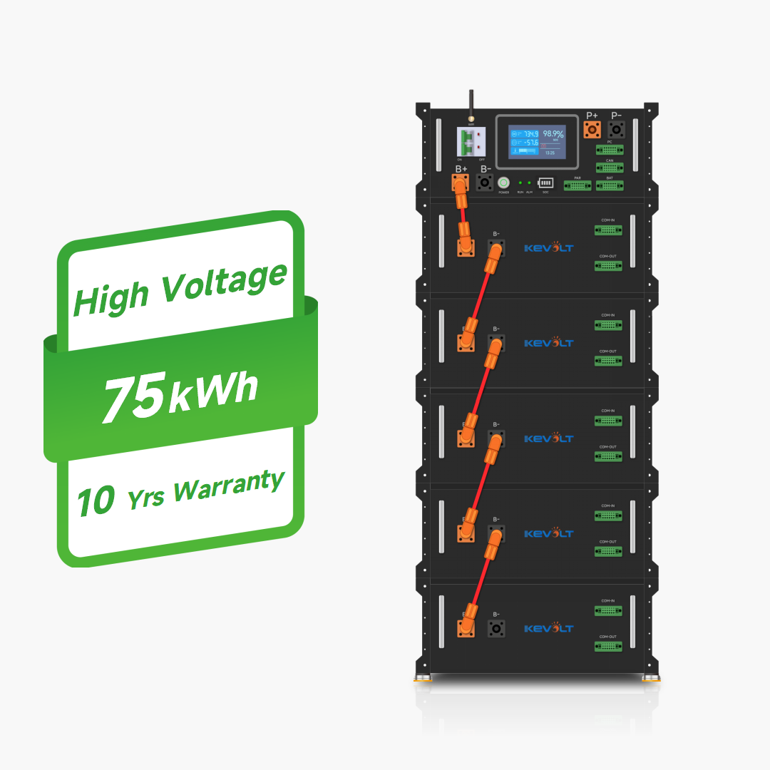 Günstiges Erneuerbare-Energie- – Renewable Energy Price Bewertung und Preis