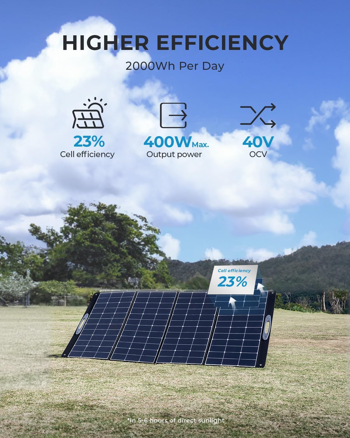 OUKITEL PV400 Tragbares Solarp – Rv Solar Kit 400W Bewertung und Preis